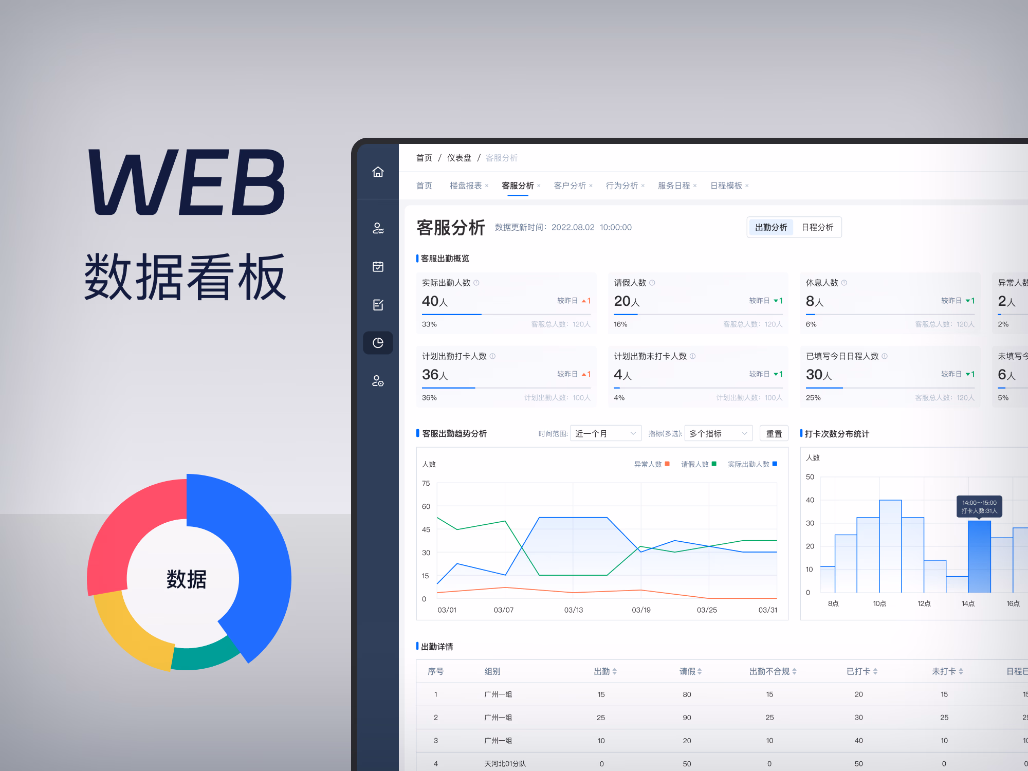 Web端后台